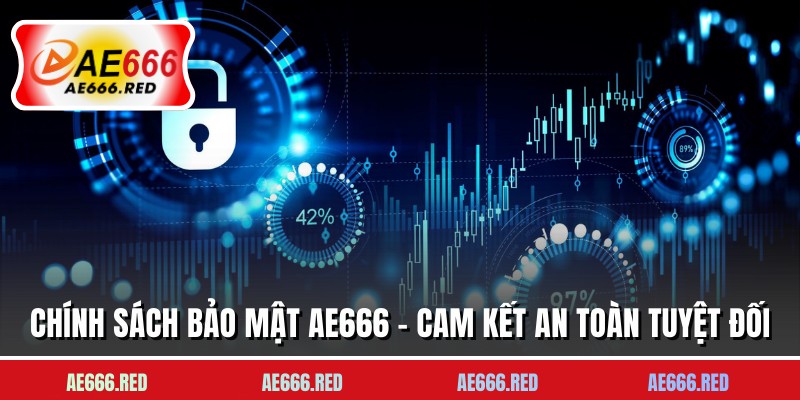 Chính Sách Bảo Mật AE666 - Cam Kết An Toàn Tuyệt Đối